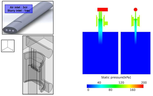 11번 케이스의 Geometry와 Static pressure(kPa)