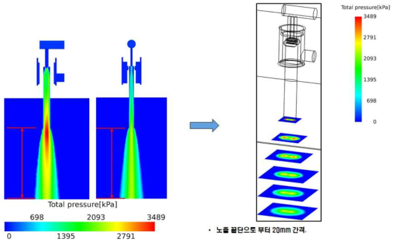 11번 케이스의 Slurry total pressure(kPa)