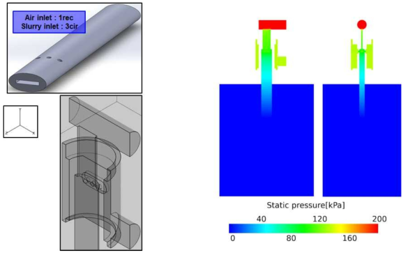 12번 케이스의 Geometry와 Static pressure(kPa)