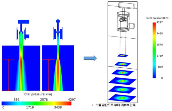 13번 케이스의 Slurry total pressure(kPa)