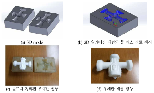 시작품 1 제조과정