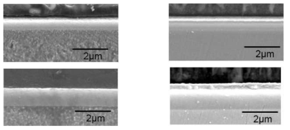 Cross section of Cr layer (a) 5min Cr plating (without Ti) (b) 5min Cr plating (with Ti) (c) 15min Cr plating (without Ti) (d) 15min Cr plating (with Ti)