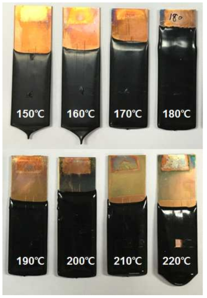 Pre-heating, 경화 온도에 따른 PVC 코팅샘플의 밀착성 시험 후 사진