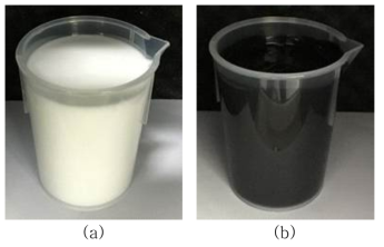 표면개질된 무기물 입자 첨가 PVC sol(a)과 상용 PVC sol(b) 사진