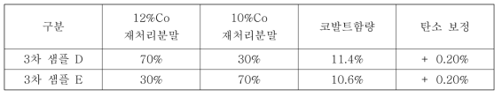 3차 샘플 배합조성