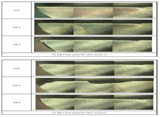 2 Flute square E/M 테스트 후 인선부 마모 및 치핑현상