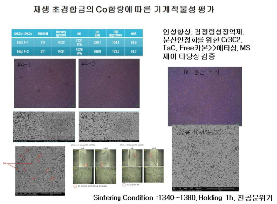 소결조건에 따른 기계적물성과 TiC분산제어