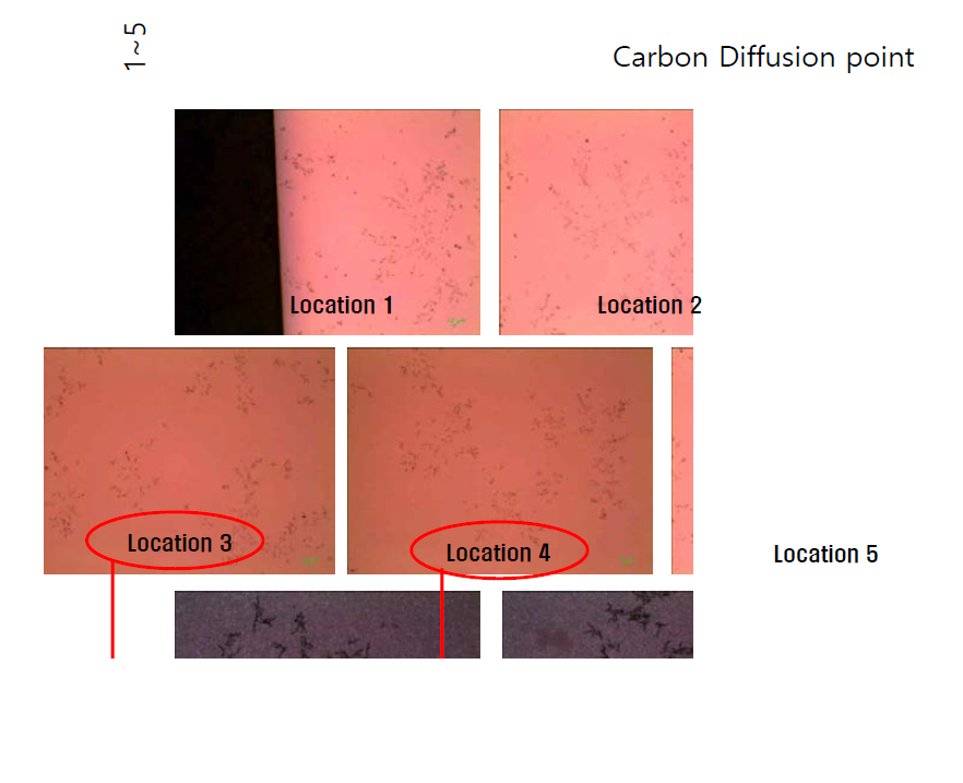 Carbon 확산에 따른 위치 별 조직 사진