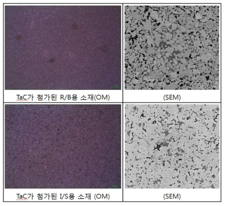 재처리 분말된 소결 시편 조직사진 내에서의 TaC상