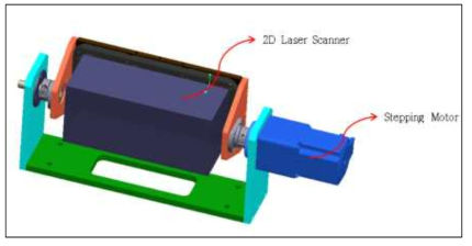 3D Laser Scanner 구동부 3D Layout