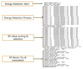 Each RF Channel Energy Detection & Network Rejoining
