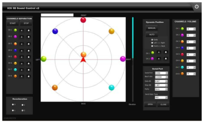 ICS 3D Sound Control - Channels Separation