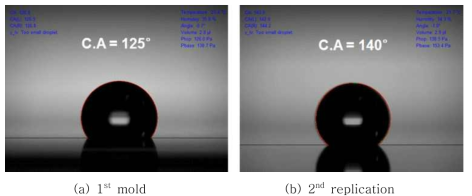 OTS 코팅 후 시편의 접촉각 측정 결과4
