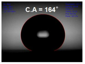 초발수 필름의 접촉각 측정 결과