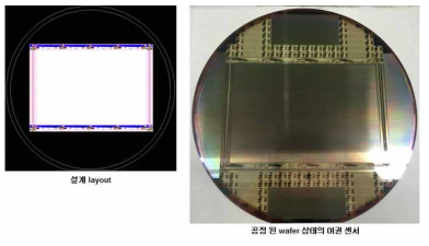 제작 된 wafer 모습