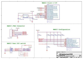 모듈보드 - FPGA 및 FPGA　주변 회로 스키메틱