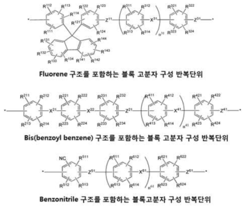 신규 독자구조 이온전도체 도입 단량체의 화학구조