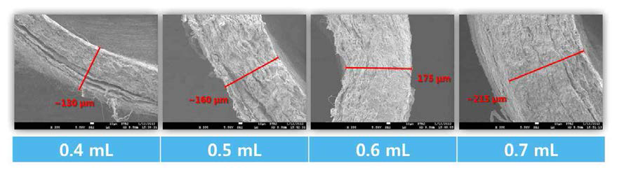 방사용량별 중공사형 나노웹 지지체의 단면 FE-SEM 사진