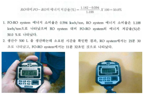 에너지 소비율 평가 방법