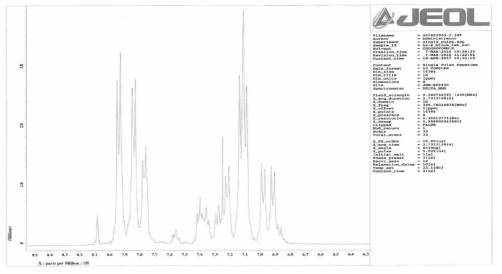 블록이온전도체(HS-4)의 H-NMR 분석 결과