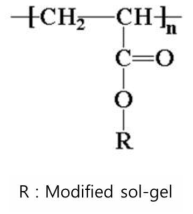 Modified sol-gel 반응물 scheme