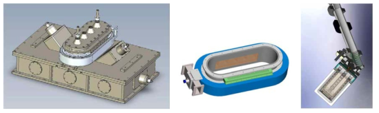 Neutral Beam Assisted Sputter (NBAS) Source 외관도 및 SLAN ECR Plasma Source, Linear Type Sputter Gun 모식도.