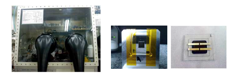 투습률 측정용 시료 제작을 위한 Encapsulation Glove Box와 제작 완료된 Ca Pad 측정 소자 및 OLED 측정 소자