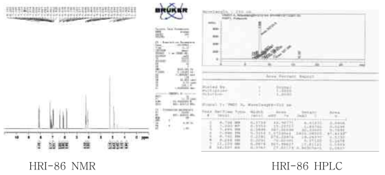 HRI-86 NMP 및 HPLC