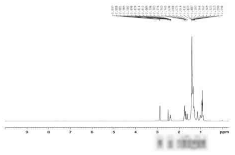 13C-NMR 분석 결과