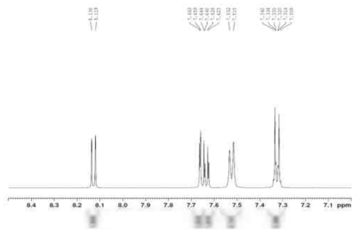 1H-NMR 분석 결과
