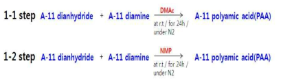 1,2 단계 반응 용매 비교 실험