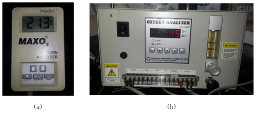 압축공기를 이용한 기체분리 테스트에 사용된 산소센서, (a) MAX O2, (b) DOA-3000R