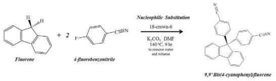 9,9′-Bis(4-cyanophenyl)fluorene - dinitrile 화합물 합성