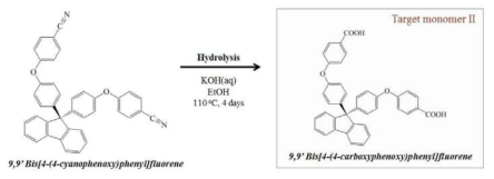 9,9′-bis(4-carboxyphenyl)fluorene (9BCPF) - dicarboxy 화합물 합성