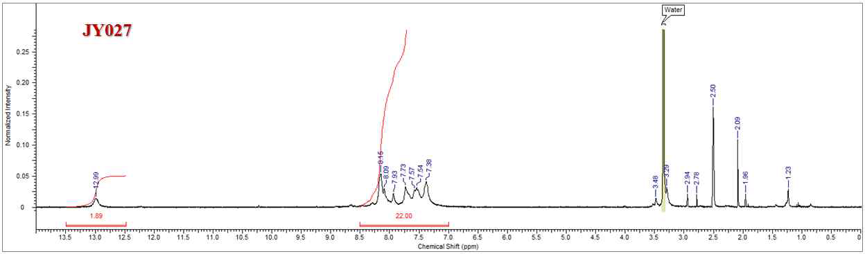 CPBI_001 고분자의 1H-NMR (JY027).