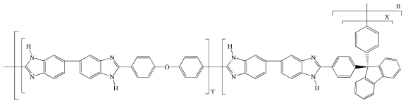 CPBI_coXY 고분자의 구조 (X+Y=10, X=5~9).