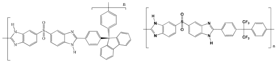 Diphenyl sulfone 그룹을 포함하는 폴리벤즈이미다졸 중합체.