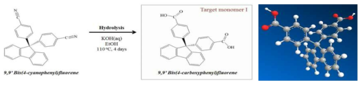 9,9‘-bis(4-carboxyphenyl)fluorene (9BCPF) - dicarboxy 화합물 합성.