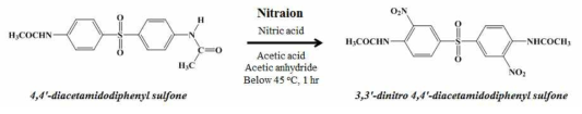 중간 생성물 3,3‘-dinitro-4,4‘-diacetamidodiphenyl sulfone 합성.