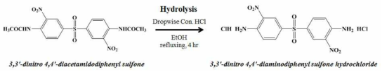 중간 생성물 3,3‘-dinitro-4,4‘-diaminodiphenyl sulfone 합성.