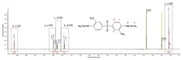 2단계 생성물 3,3‘-dinitro-4,4‘-diacetamidodiphenyl sulfone의 1H-NMR.