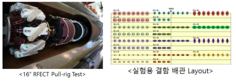 16인치 RFECT 2차 시제 Pull-rig Test