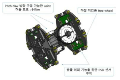 구난로봇 joint module