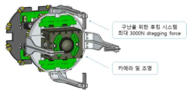 hooking module