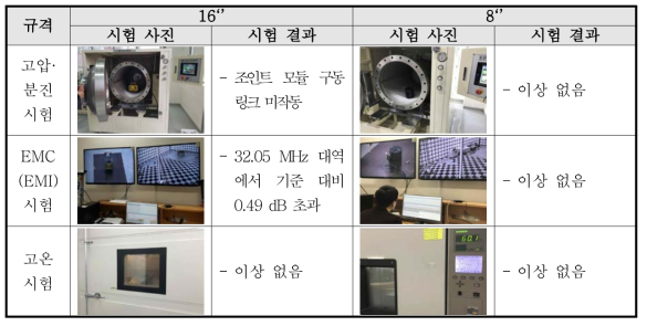 시험 평가 결과