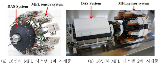 16인치 MFL 시스템의 1, 2차 시제품