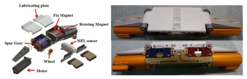 16인치 MFL의 개선한 Magnetizer 구성도 및 제작 사진