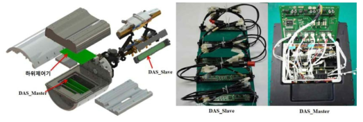 16인치 MFL 시스템용 DAS 시스템의 2차 시제품 설계 및 제작