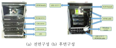 NDE 데이터 분석 스테이션 내부 구성