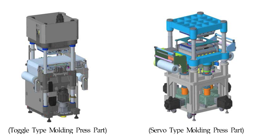 3D Drawing Compare of Press Mechanism